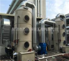 化肥廠(chǎng)廢氣處理