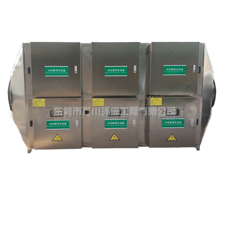 UV光解凈化器