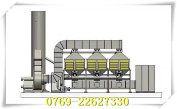 有機(jī)廢氣催化燃燒設(shè)備價(jià)格-有機(jī)廢氣催化燃燒設(shè)備廠家