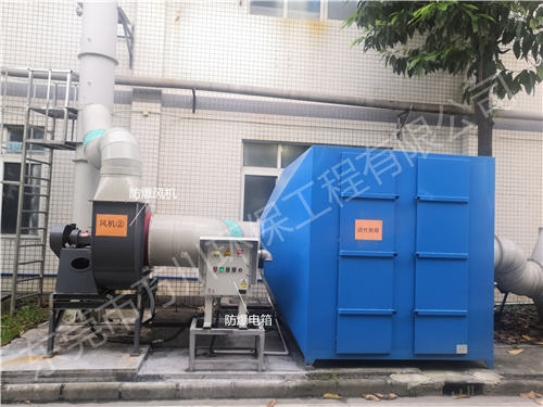 活性炭吸附裝置